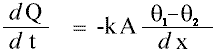 dQ/dt = -kA (T1-T2)/dx