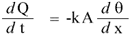 dQ/dt = -k A dT/dx